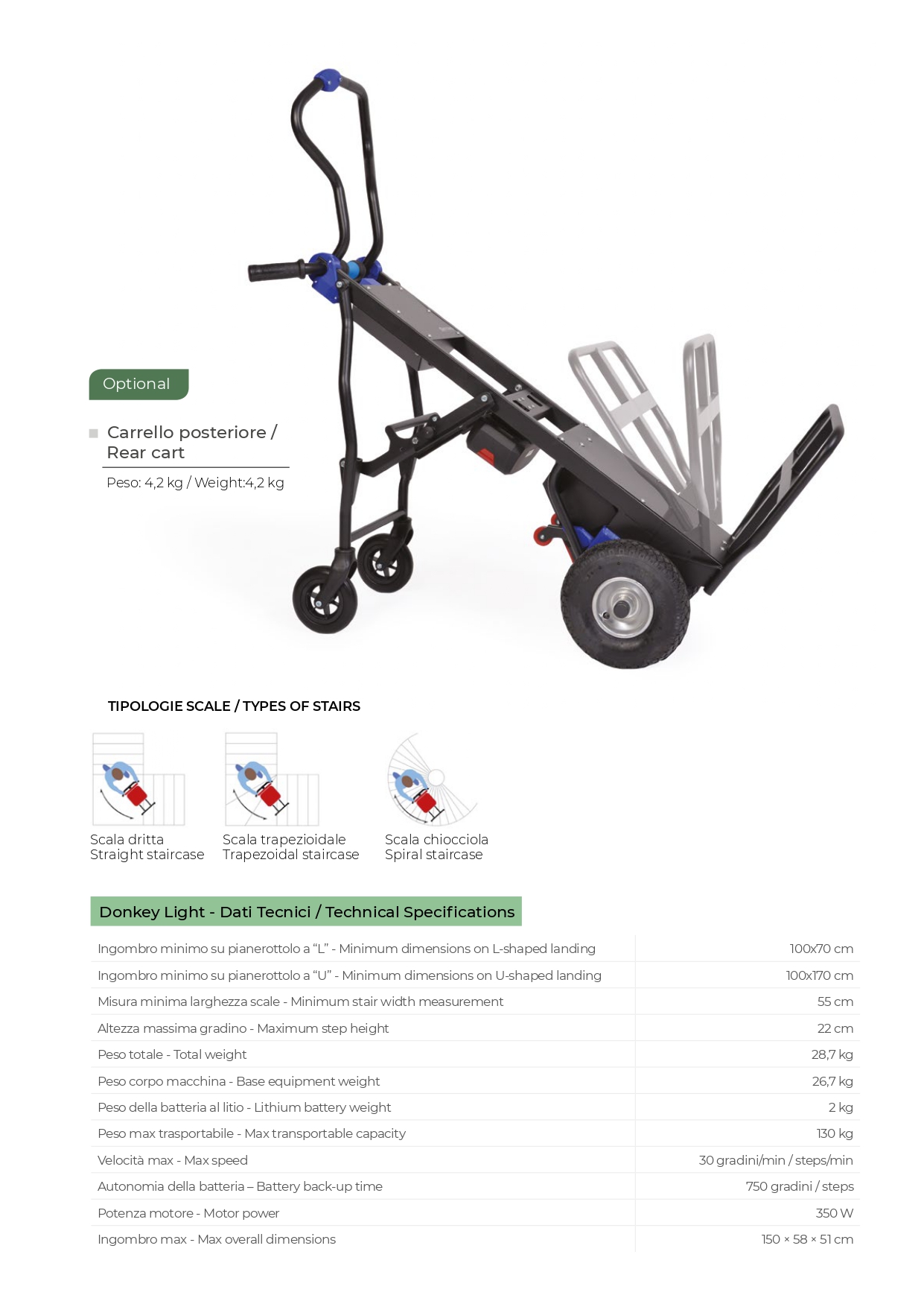 ficha-tecnica-donkey-light-sube-escaleras-6